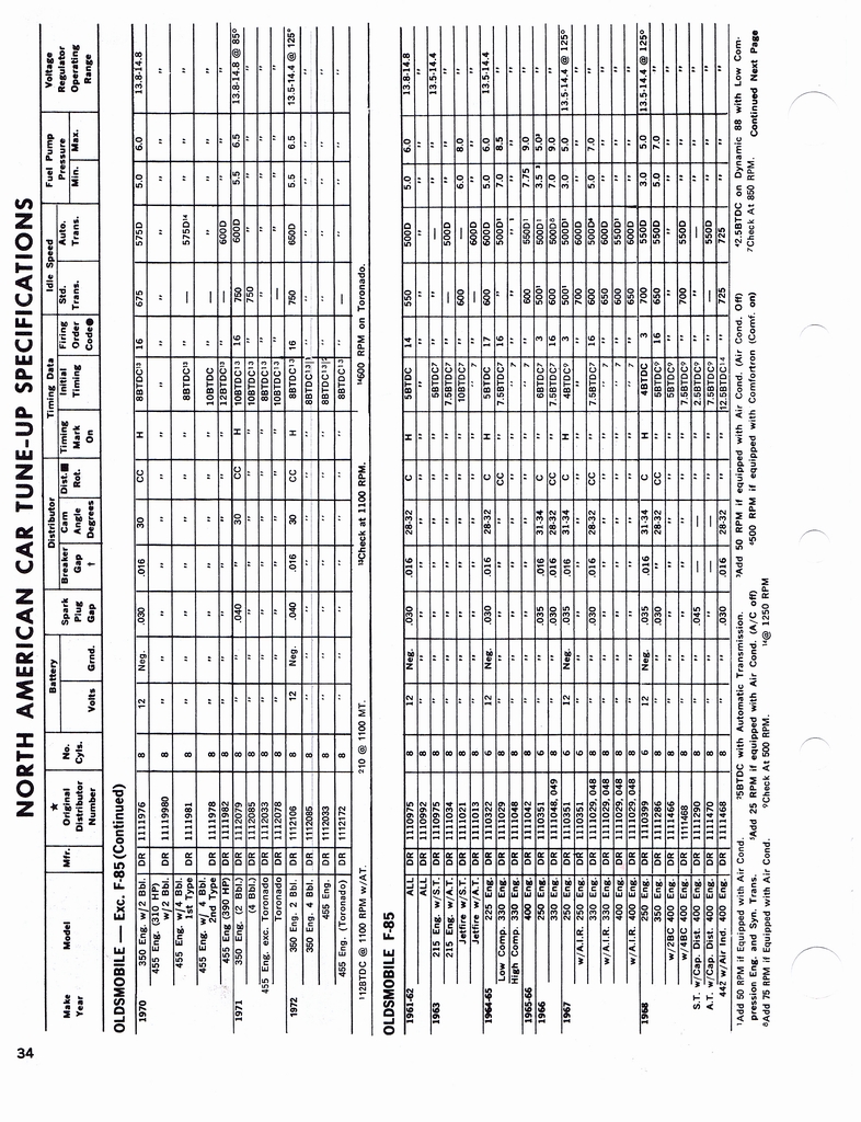 n_1960-1972 Tune Up Specifications 032.jpg